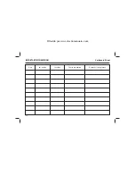 Preview for 133 page of TATA Motors Indica V2 DL Owner'S Manual & Service Book