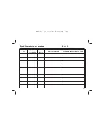 Preview for 138 page of TATA Motors Indica V2 DL Owner'S Manual & Service Book