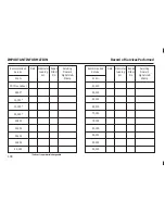 Preview for 139 page of TATA Motors Indica V2 LEi Owner'S Manual & Service Book