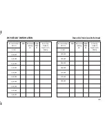 Preview for 140 page of TATA Motors Indica V2 LEi Owner'S Manual & Service Book