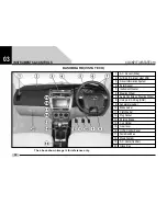 Предварительный просмотр 30 страницы TATA Motors INDICA VISTA Owner'S Manual