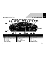 Предварительный просмотр 31 страницы TATA Motors INDICA VISTA Owner'S Manual