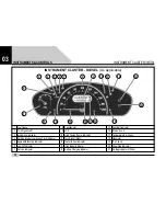 Предварительный просмотр 32 страницы TATA Motors INDICA VISTA Owner'S Manual