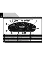 Предварительный просмотр 34 страницы TATA Motors INDICA VISTA Owner'S Manual