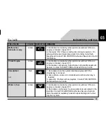 Предварительный просмотр 55 страницы TATA Motors INDICA VISTA Owner'S Manual