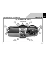 Предварительный просмотр 73 страницы TATA Motors INDICA VISTA Owner'S Manual