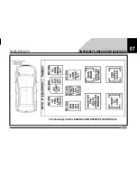 Предварительный просмотр 103 страницы TATA Motors INDICA VISTA Owner'S Manual