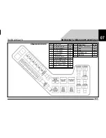 Предварительный просмотр 107 страницы TATA Motors INDICA VISTA Owner'S Manual