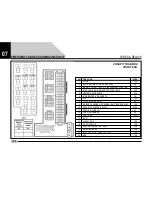 Предварительный просмотр 108 страницы TATA Motors INDICA VISTA Owner'S Manual