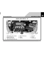 Предварительный просмотр 117 страницы TATA Motors INDICA VISTA Owner'S Manual