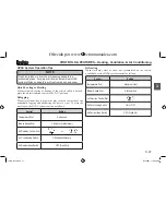 Предварительный просмотр 55 страницы TATA Motors Indigo Diesel Owner'S Manual & Service Book