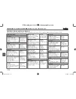 Предварительный просмотр 142 страницы TATA Motors Indigo Diesel Owner'S Manual & Service Book