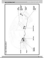 Preview for 17 page of TATA Motors nano emax Owner'S Manual