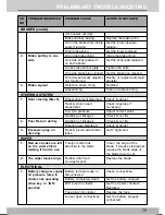 Preview for 77 page of TATA Motors nano emax Owner'S Manual