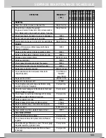 Preview for 105 page of TATA Motors nano emax Owner'S Manual