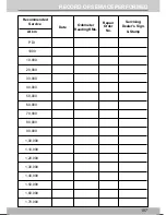 Preview for 109 page of TATA Motors nano emax Owner'S Manual