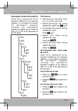 Preview for 135 page of TATA Motors nano genX Owner'S Manual