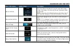 Предварительный просмотр 87 страницы TATA Motors NEXON EV Owner'S Manual