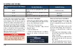 Предварительный просмотр 158 страницы TATA Motors NEXON EV Owner'S Manual