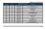 Предварительный просмотр 187 страницы TATA Motors NEXON EV Owner'S Manual