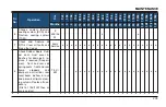 Предварительный просмотр 211 страницы TATA Motors NEXON EV Owner'S Manual