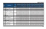 Предварительный просмотр 213 страницы TATA Motors NEXON EV Owner'S Manual