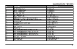 Предварительный просмотр 75 страницы TATA Motors Punch 2021 Owner'S Manual