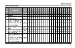 Предварительный просмотр 199 страницы TATA Motors Punch 2021 Owner'S Manual