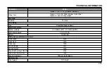 Предварительный просмотр 209 страницы TATA Motors Punch 2021 Owner'S Manual