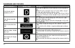 Preview for 62 page of TATA Motors Safari 2021 Owner'S Manual