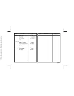 Предварительный просмотр 59 страницы TATA Motors Sumo Victa EX Owner'S Manual & Service Book