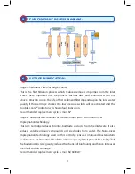 Preview for 8 page of TATA Motors Swach Platina Silver Pro User Manual