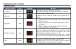 Предварительный просмотр 92 страницы TATA Motors TIGOR EV 2021 Owner'S Manual