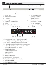 Предварительный просмотр 29 страницы TATA Motors VOLTAS Beko DF15A User Manual