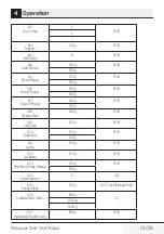 Preview for 19 page of TATA Motors Voltas Beko MC 23 BSD User Manual