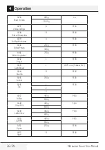 Preview for 26 page of TATA Motors Voltas Beko MC 23 BSD User Manual