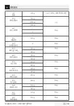 Preview for 51 page of TATA Motors Voltas Beko MC 23 BSD User Manual