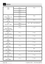 Preview for 56 page of TATA Motors Voltas Beko MC 23 BSD User Manual