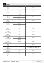 Preview for 59 page of TATA Motors Voltas Beko MC 23 BSD User Manual