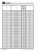 Preview for 20 page of TATA Motors Voltas Beko MC 34 SD User Manual