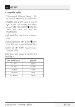 Preview for 45 page of TATA Motors Voltas Beko MC 34 SD User Manual