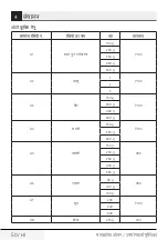 Preview for 50 page of TATA Motors Voltas Beko MC 34 SD User Manual