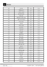 Preview for 52 page of TATA Motors Voltas Beko MC 34 SD User Manual