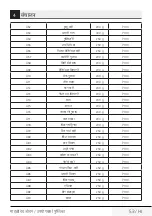 Preview for 53 page of TATA Motors Voltas Beko MC 34 SD User Manual