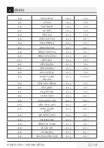 Preview for 55 page of TATA Motors Voltas Beko MC 34 SD User Manual