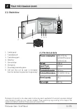 Preview for 11 page of TATA Motors Voltas Beko MC25SD User Manual