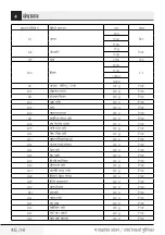 Preview for 46 page of TATA Motors Voltas Beko MC25SD User Manual