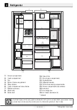 Preview for 7 page of TATA Motors Voltas Beko RSB63IBGETF User Manual