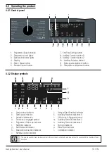 Preview for 13 page of TATA Motors VOLTAS beko WFL7012VTMP User Manual