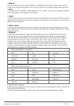 Preview for 17 page of TATA Motors VOLTAS beko WFL7012VTMP User Manual